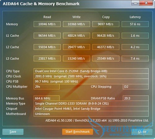 ɫ̾УӰذ滪˶N45S δ 