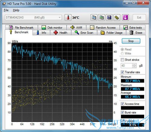 ɫ̾УӰذ滪˶N45S δ 