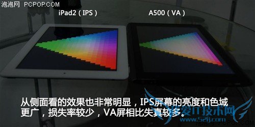 Acer(곞)Iconia Tab A500 WiFi(32GB)ƽ 