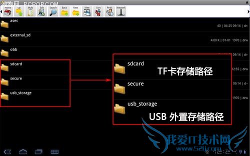 Acer(곞)Iconia Tab A500 WiFi(32GB)ƽ 