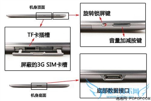Acer(곞)Iconia Tab A500 WiFi(32GB)ƽ 