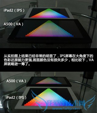 Acer(곞)Iconia Tab A500 WiFi(32GB)ƽ 