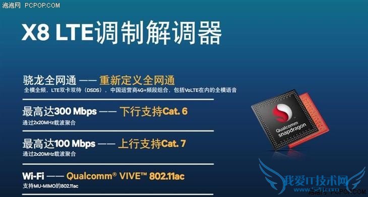 升级不止一点点 红米Note3全网通版体验