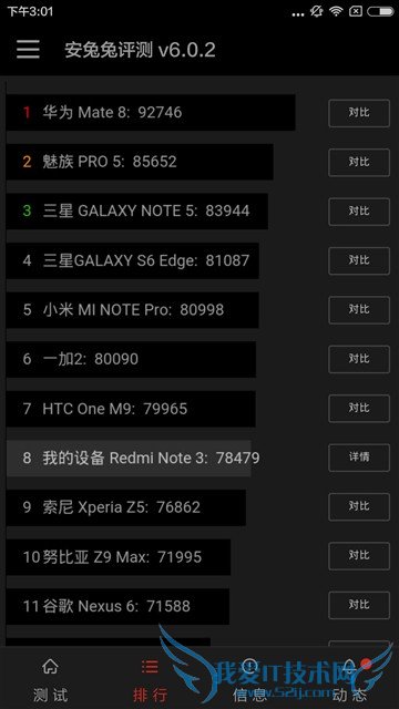 升级不止一点点 红米Note3全网通版体验