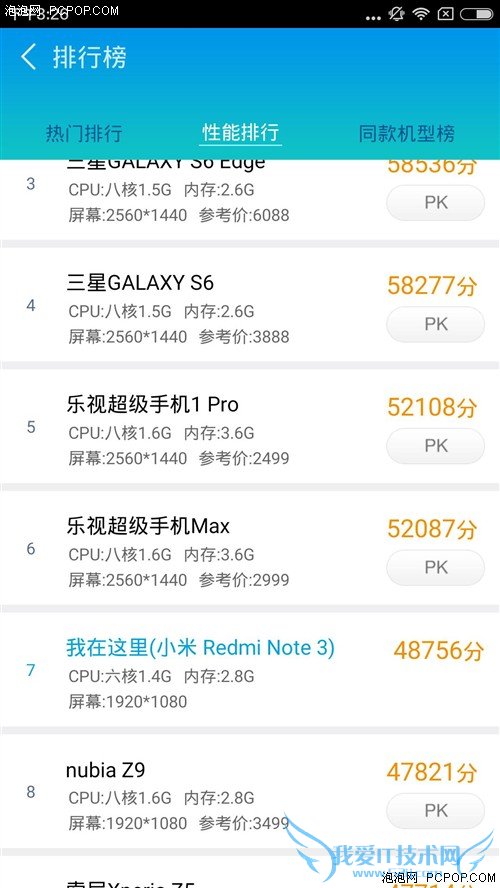 升级不止一点点 红米Note3全网通版体验