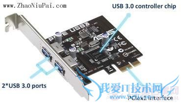 PCI-EתUSB 3.0תӿ