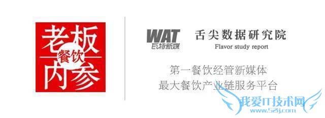 俏江南融资悲剧再复盘:一个女强人被这样扫地出门!|败局