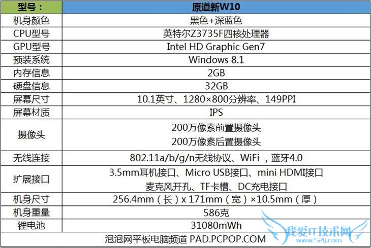 竟配备手写笔 原道新W10平板电脑评测