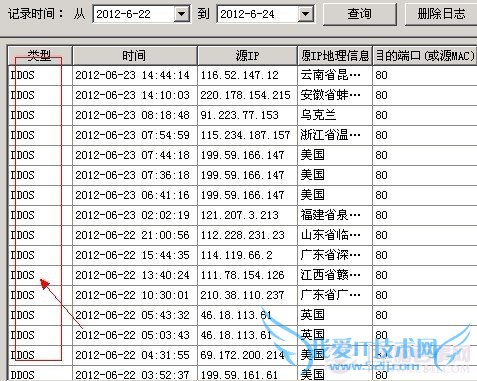 电脑百事网经常也会遭到陌生的黑客攻击(以DDOS为主)