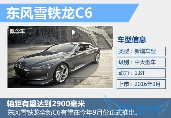 东风雪铁龙今年目标33万辆 将推3款新车