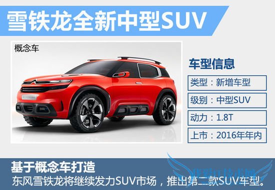 东风雪铁龙今年目标33万辆 将推3款新车