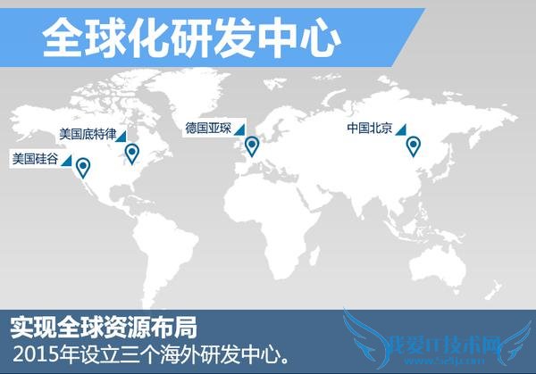 北汽郑刚内部信遭曝光 如何卖出2万台?