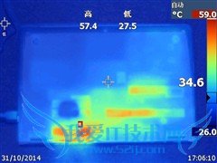 ThinkPad S3 Yoga评测