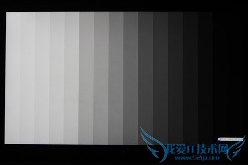 ThinkPad S3 Yoga评测