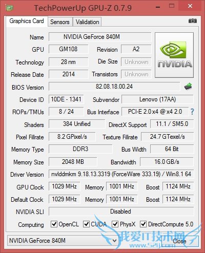 ThinkPad S3 Yoga评测