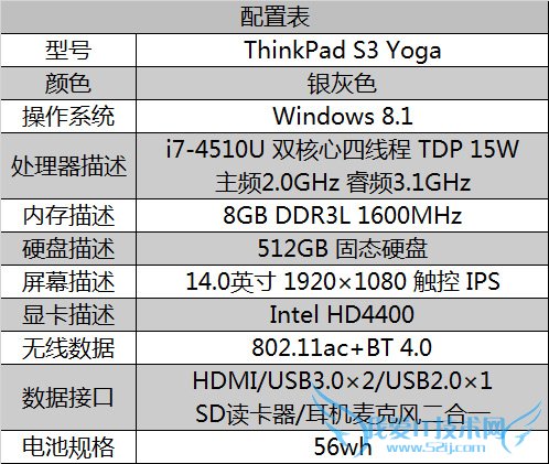不一样的商务机 ThinkPad S3 Yoga评测