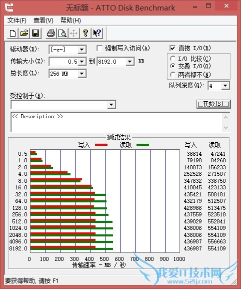 ThinkPad S3 Yoga评测