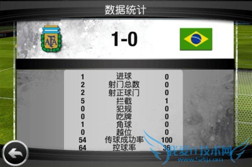 iPhone精品大作登场 FIFA11再掀狂潮