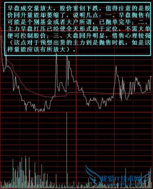 15Ϲδӹϴ̣Ȼ˼򵥣һ