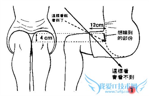 2B青年欢乐多多 各种脑残玩法大荟萃
