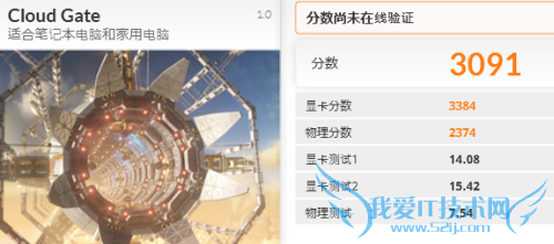 便携商务新旗舰 ThinkPad X230s评测