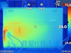 便携商务新旗舰 ThinkPad X230s评测