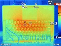 Я콢 ThinkPad X230s 