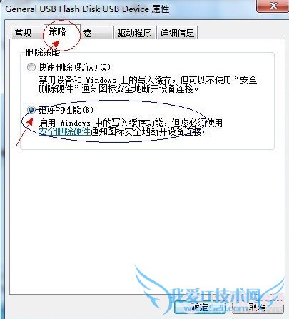 USB磁盘驱动器策略选择