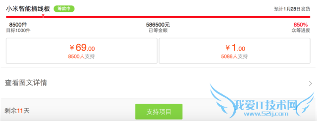 明年发货:小米69元智能插线板众筹成功