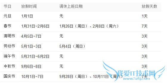 2014年全年放假安排时间表(官方版)