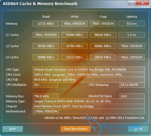 [ȫ׷]콢ThinkPad T430s 