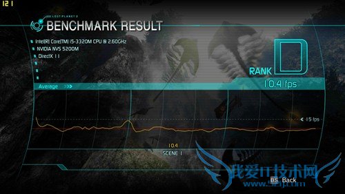 [ȫ׷]콢ThinkPad T430s 
