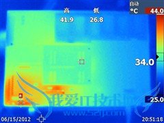 [ȫ׷]콢ThinkPad T430s 