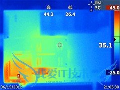 [ȫ׷]콢ThinkPad T430s 