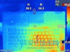 [ȫ׷]콢ThinkPad T430s 