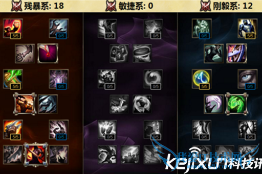 LOLS6츳ӵƼ ȫ츳ӵ㹥