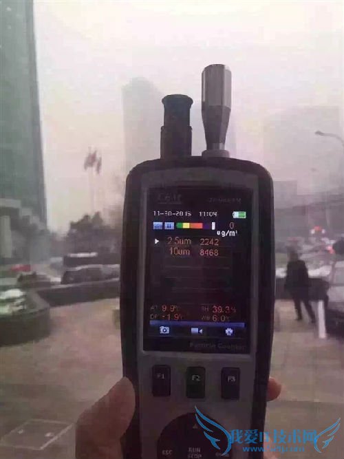 ʵPM2.52000 רңֳ豸׼