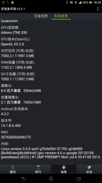 Xperia Z Ultra XL39h 