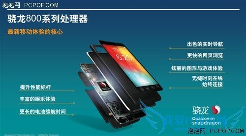 Xperia Z Ultra XL39h 