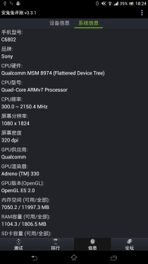 Xperia Z Ultra XL39h 