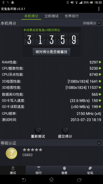 Xperia Z Ultra XL39h 