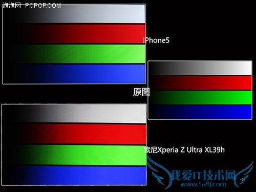 Xperia Z Ultra XL39h 