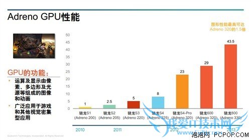Xperia Z Ultra XL39h 