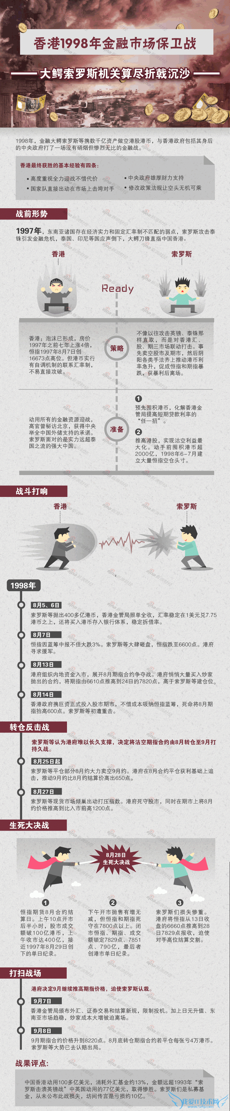 宣战!新华社严厉警告索罗斯们,做空人民币死路一条