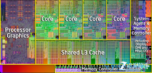 告别一天一冲电石墨烯带来革命性提升