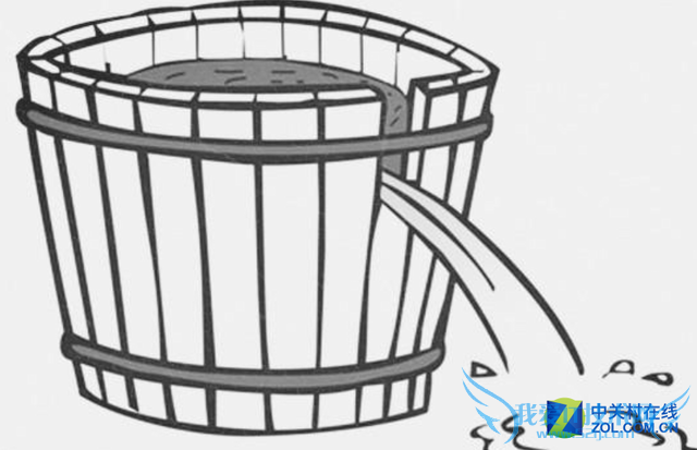 告别一天一冲电石墨烯带来革命性提升