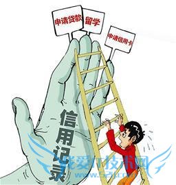 СÐÄ£¡¸öÈËÕ÷ÐŲ»Á¼¼Ç¼ËÙËÙÓÃÕ⼸¸ö·½·¨Ïû³ý£¡