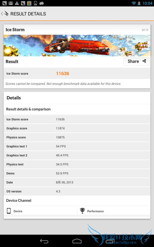 ɱiPad miniȸNexus 7 