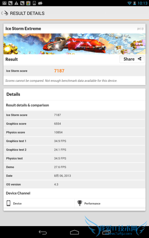 ɱiPad miniȸNexus 7 