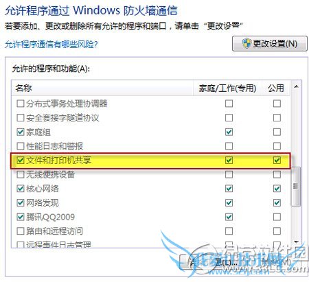 win7ļ޷ô죿ļȨ޷÷11